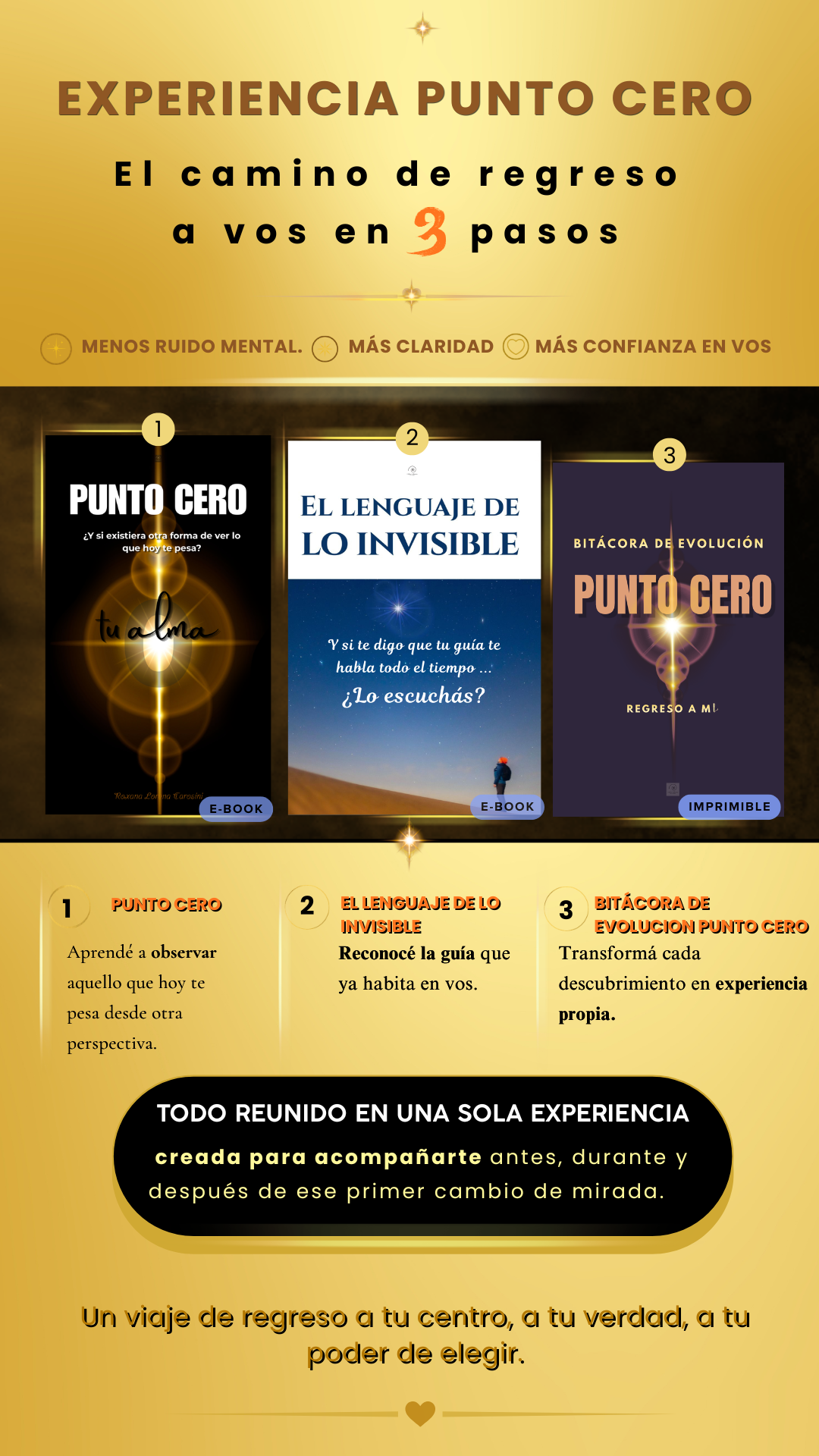 EXPERIENCIA PUNTO CERO